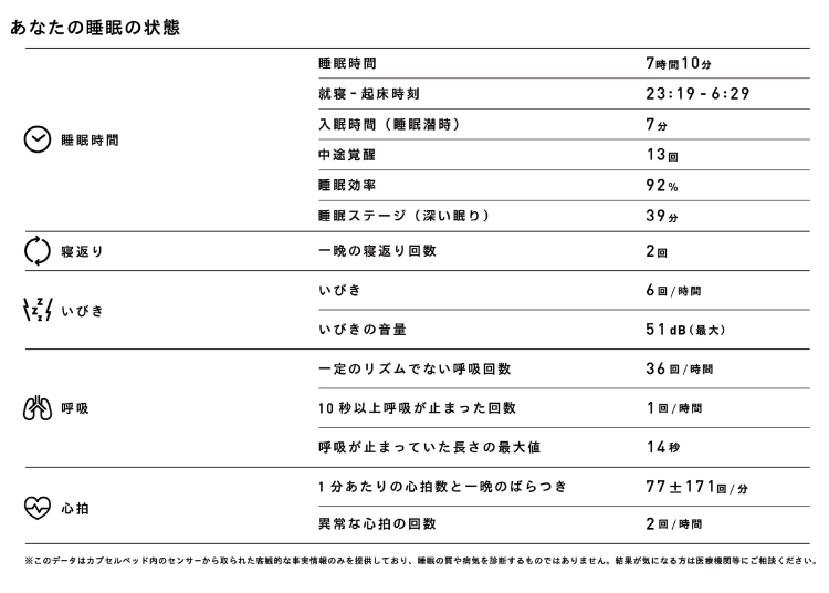 9h-sleep-report-2