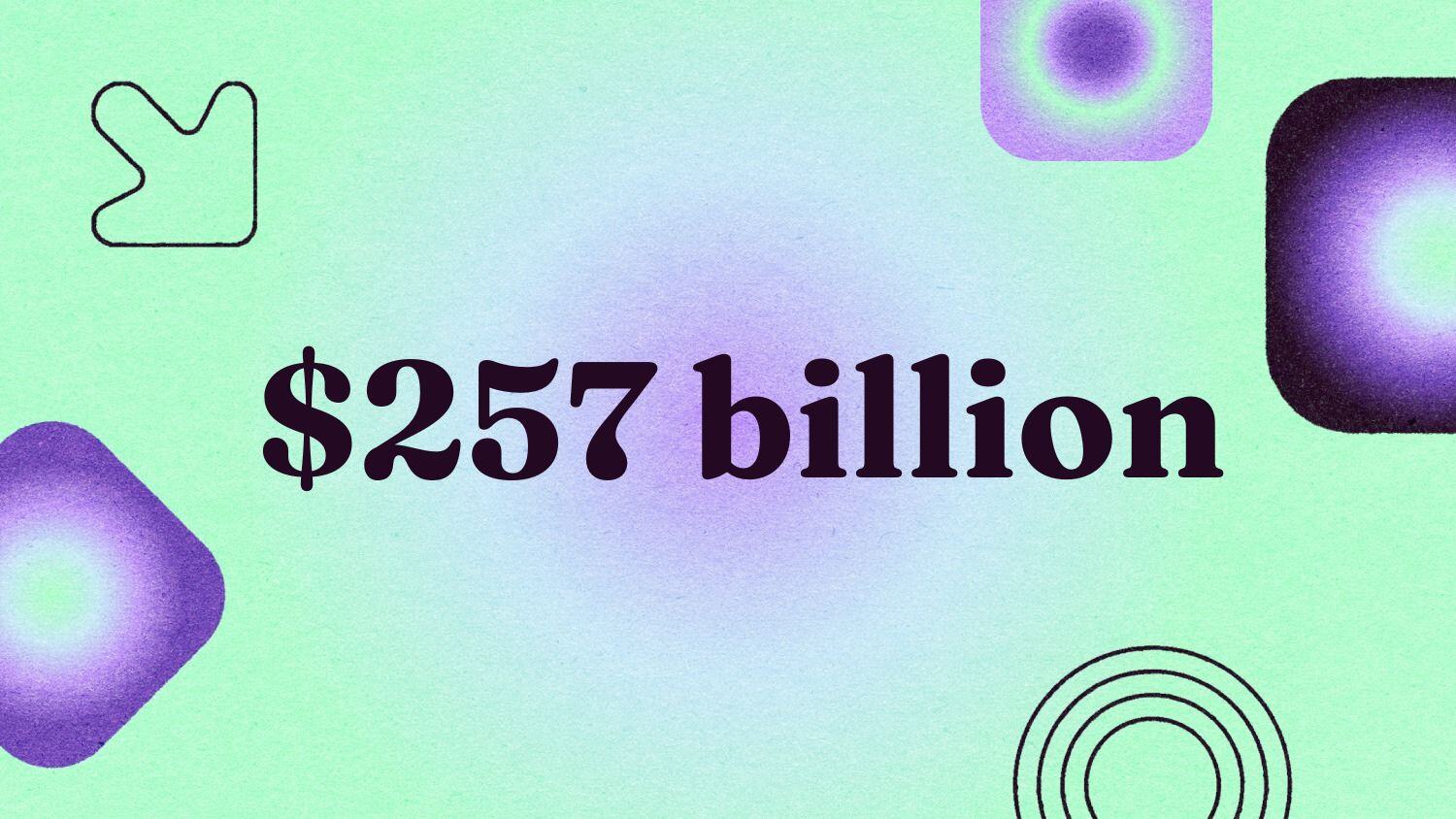 Graphic with the text '$257 billion' 