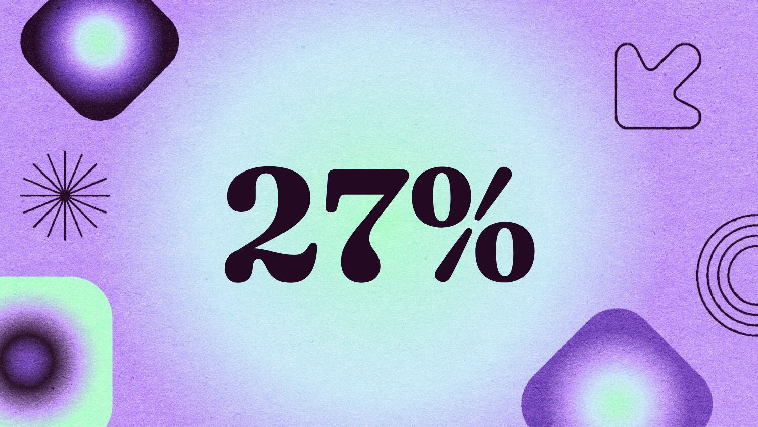 Graphic with the text '27%' 