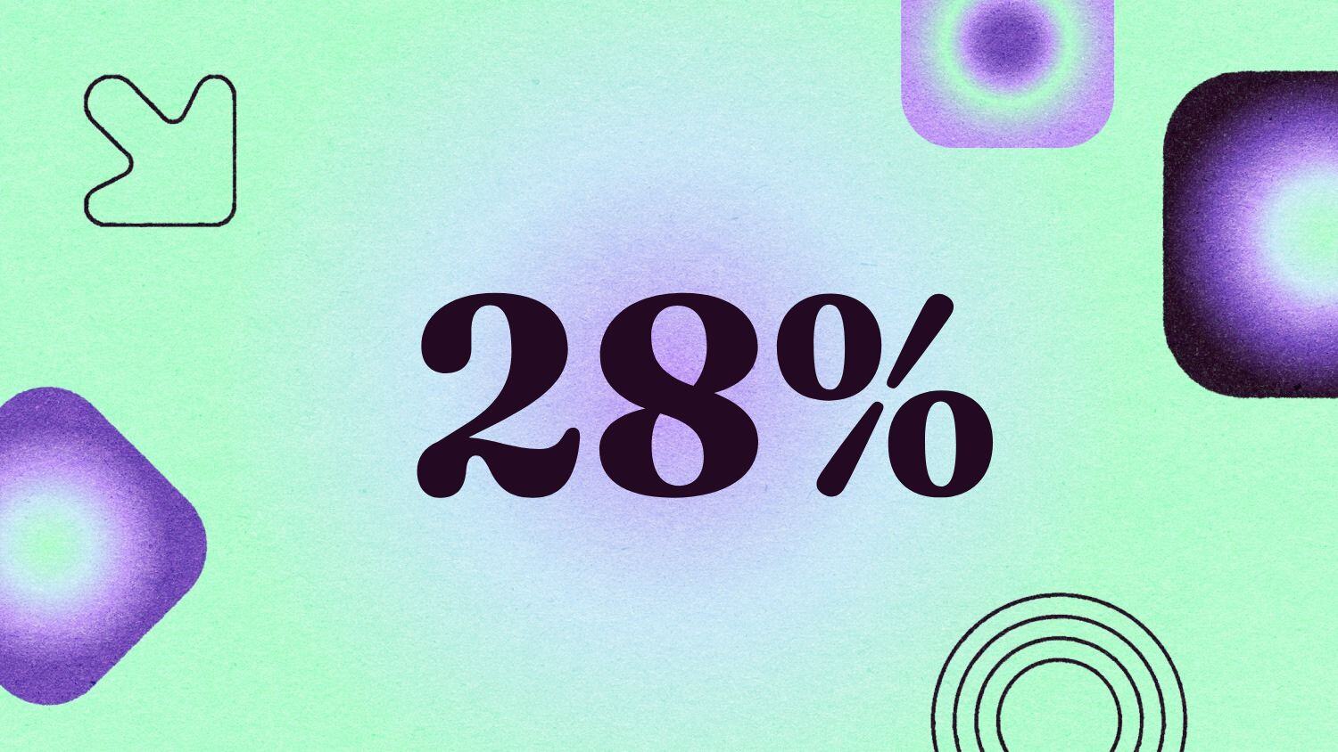 Graphic with the text '28%' 