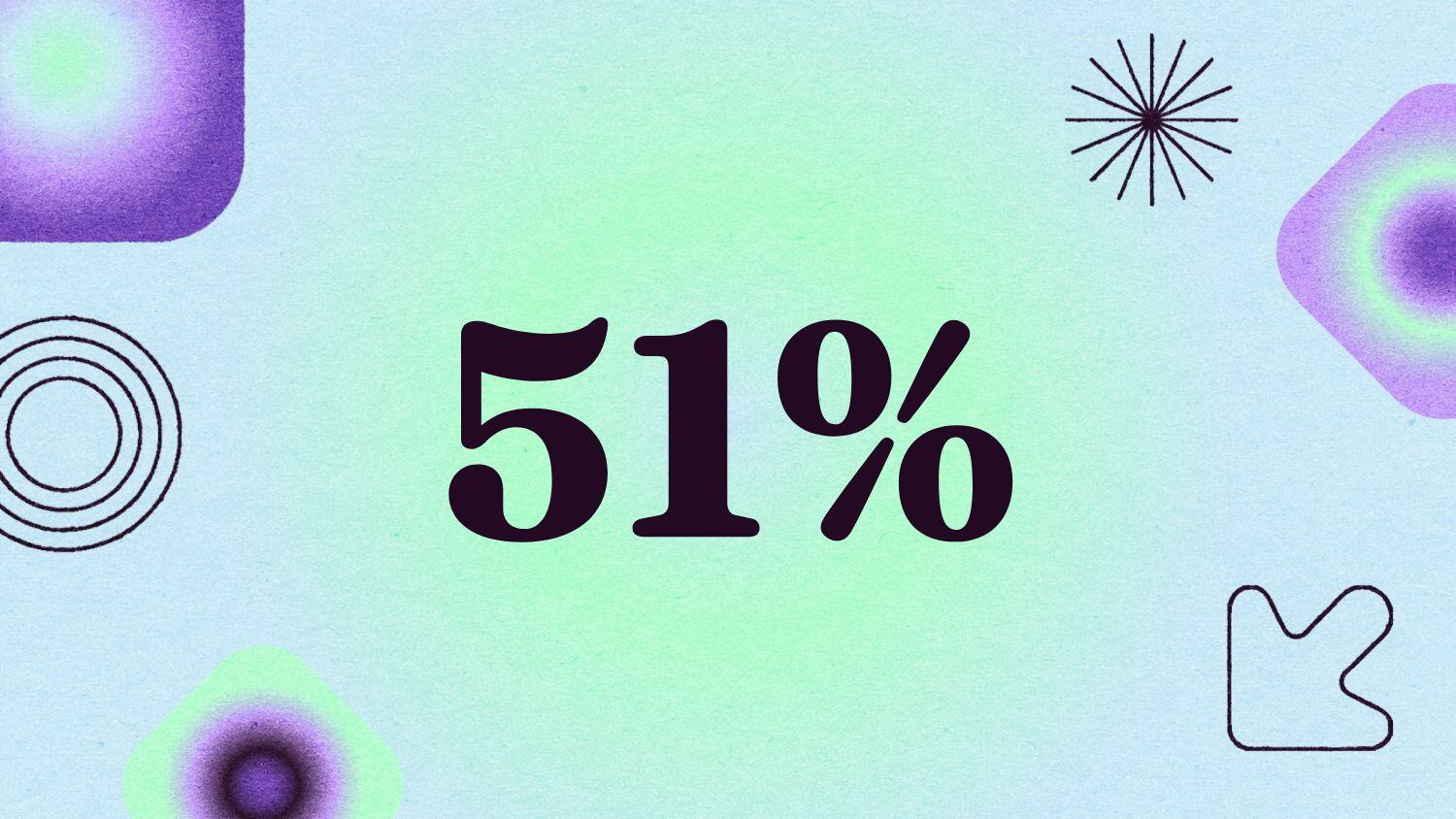 Graphic with the text '51%' 