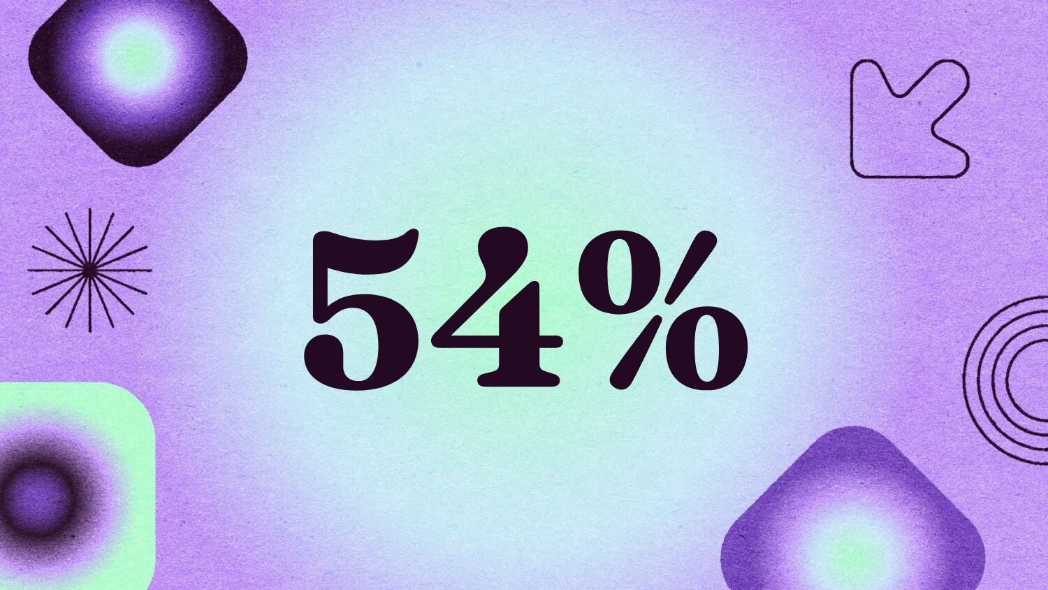 Graphic with the text '54%' 