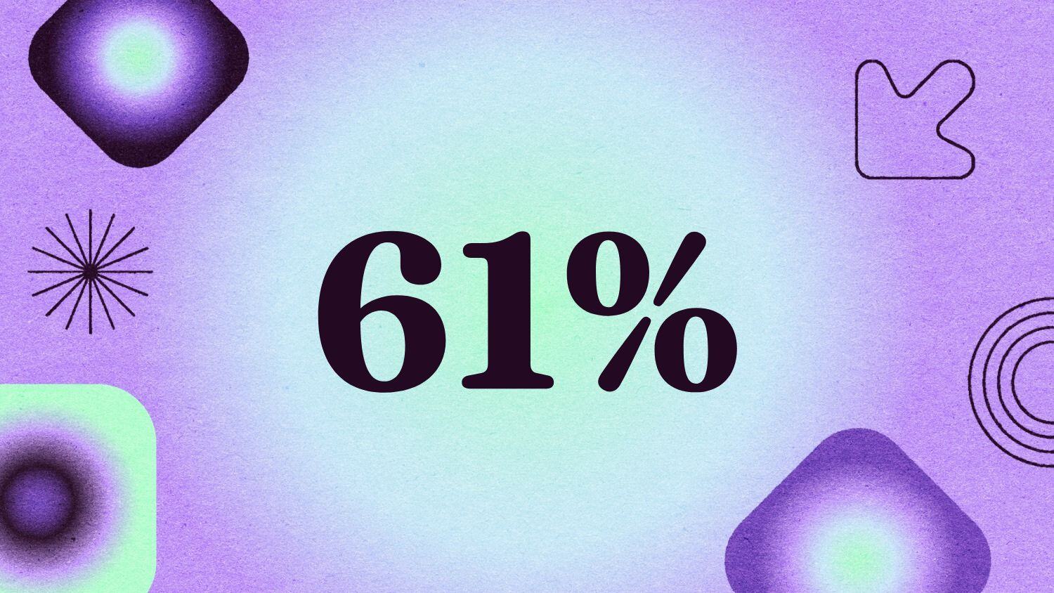 Graphic with the text '61%' 