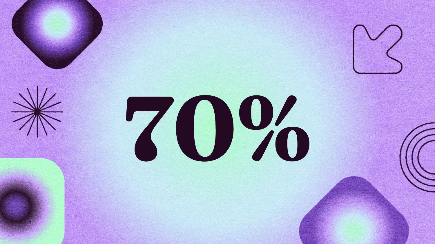 Graphic with the text '70%' 