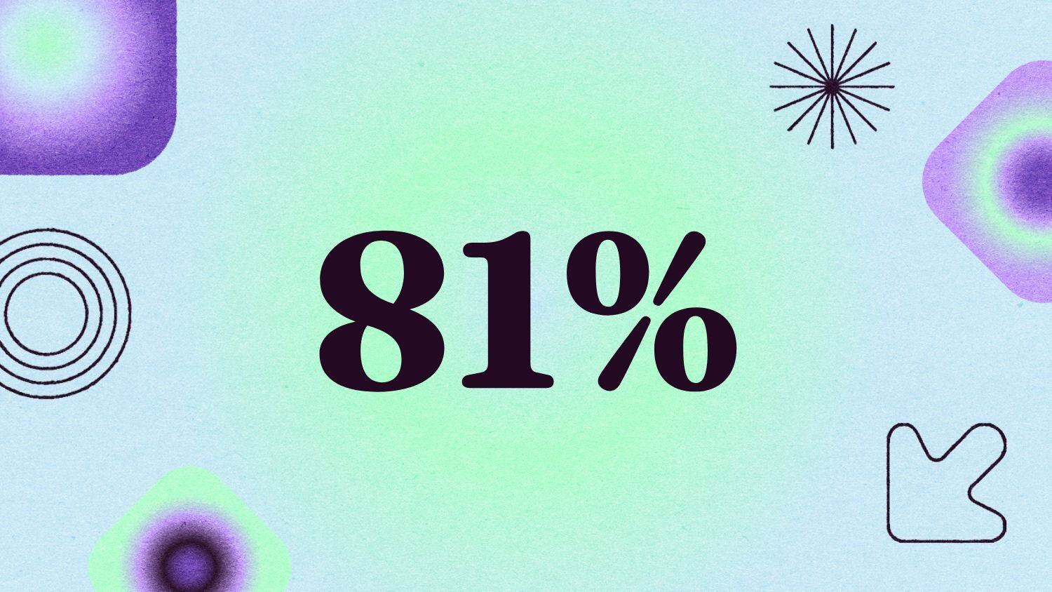 Graphic with the text '81%' 