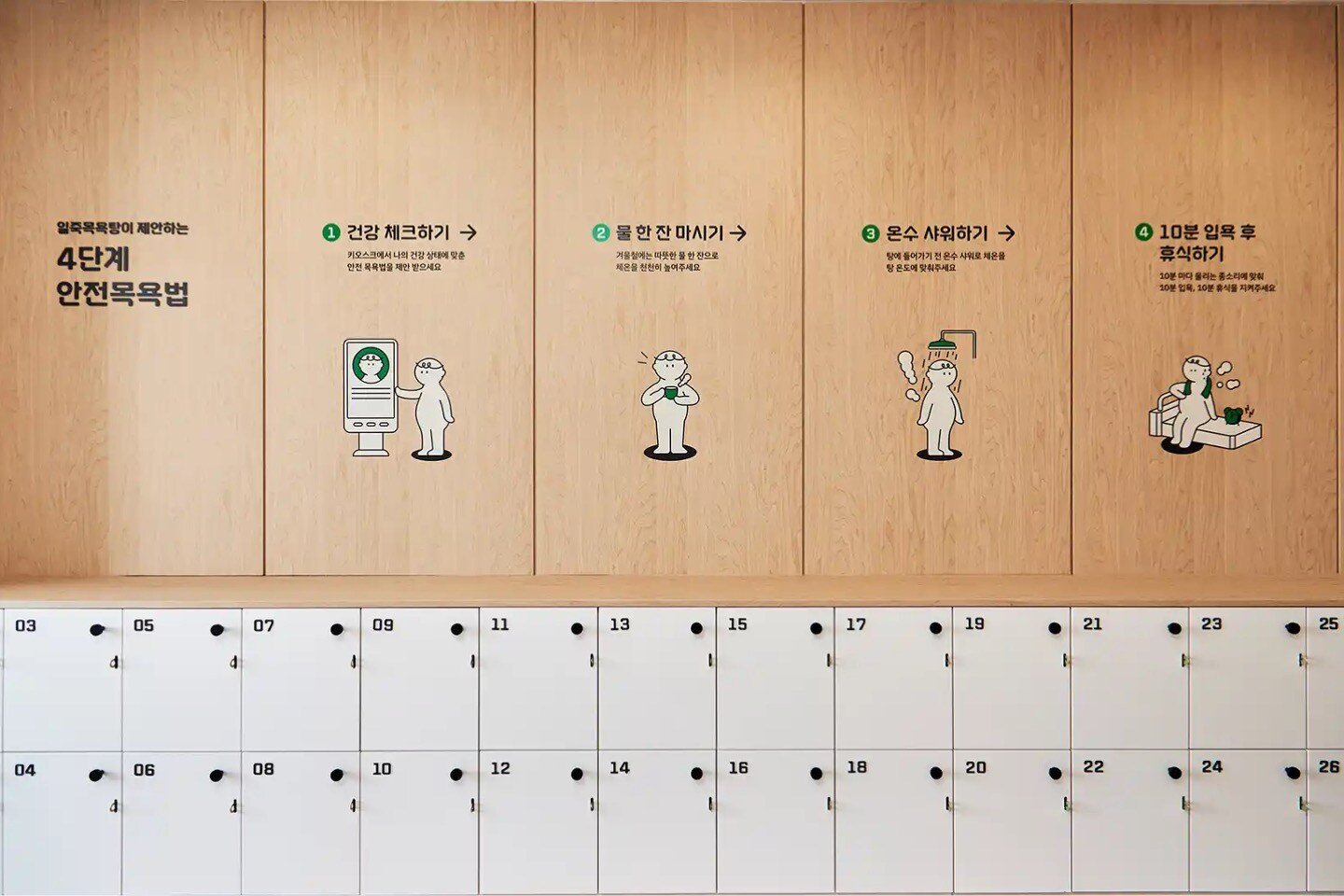 Lockers in South Korean bathhouse Iljuk Mogyoktang 